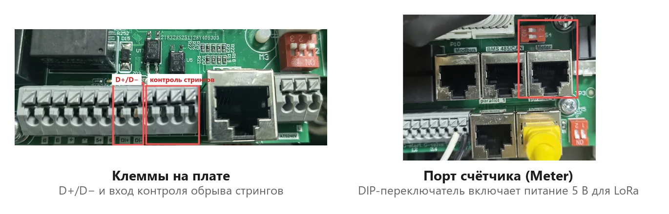 Плата SG06LP1: клеммы D+/D− и вход контроля стрингов, справа — порт счётчика Meter с DIP-переключателем питания 5 В