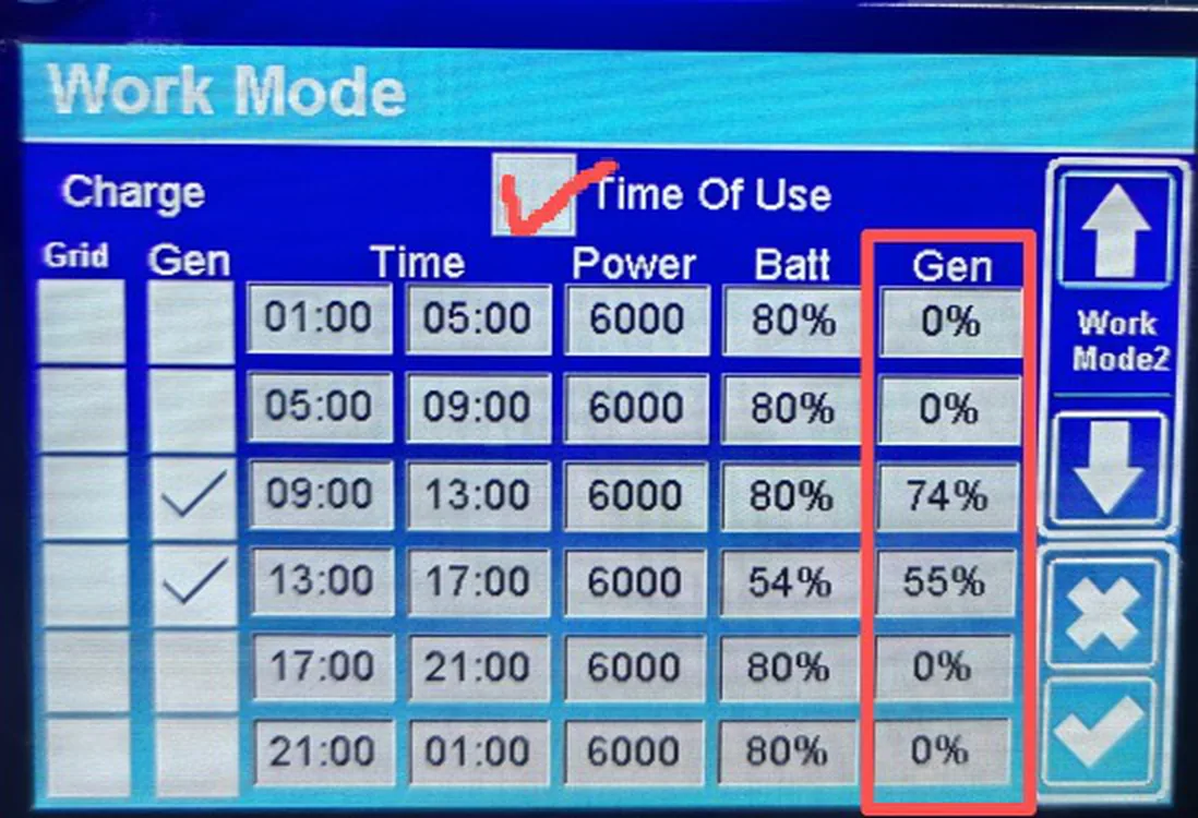 Экран Work Mode, расписание Time Of Use: новая колонка Gen — целевой уровень заряда от генератора для каждого периода